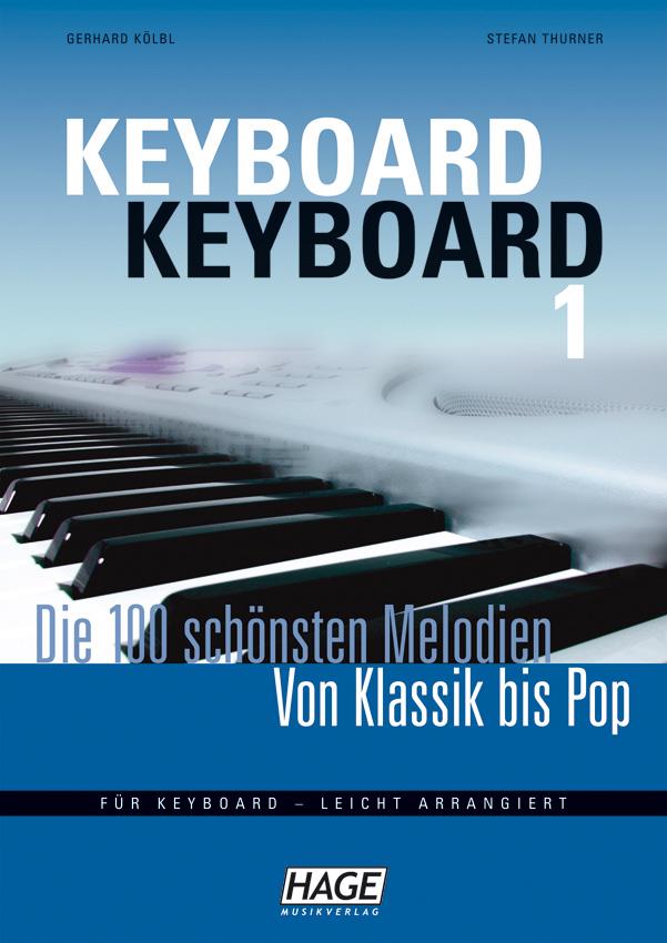 Keyboard Keyboard 1