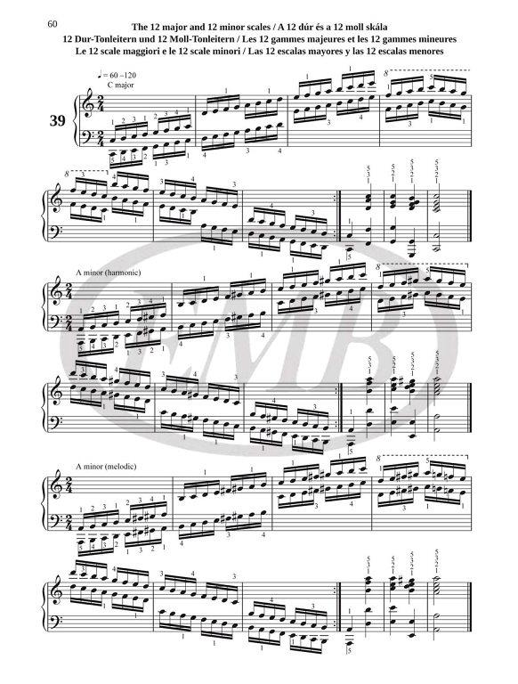 Hanon: Der Klaviervirtuose – Fingerübungen (The Virtuoso Pianist – Finger exercises)