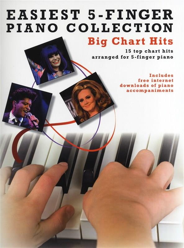 Easiest 5-Finger Piano Collection: Big Chart Hits