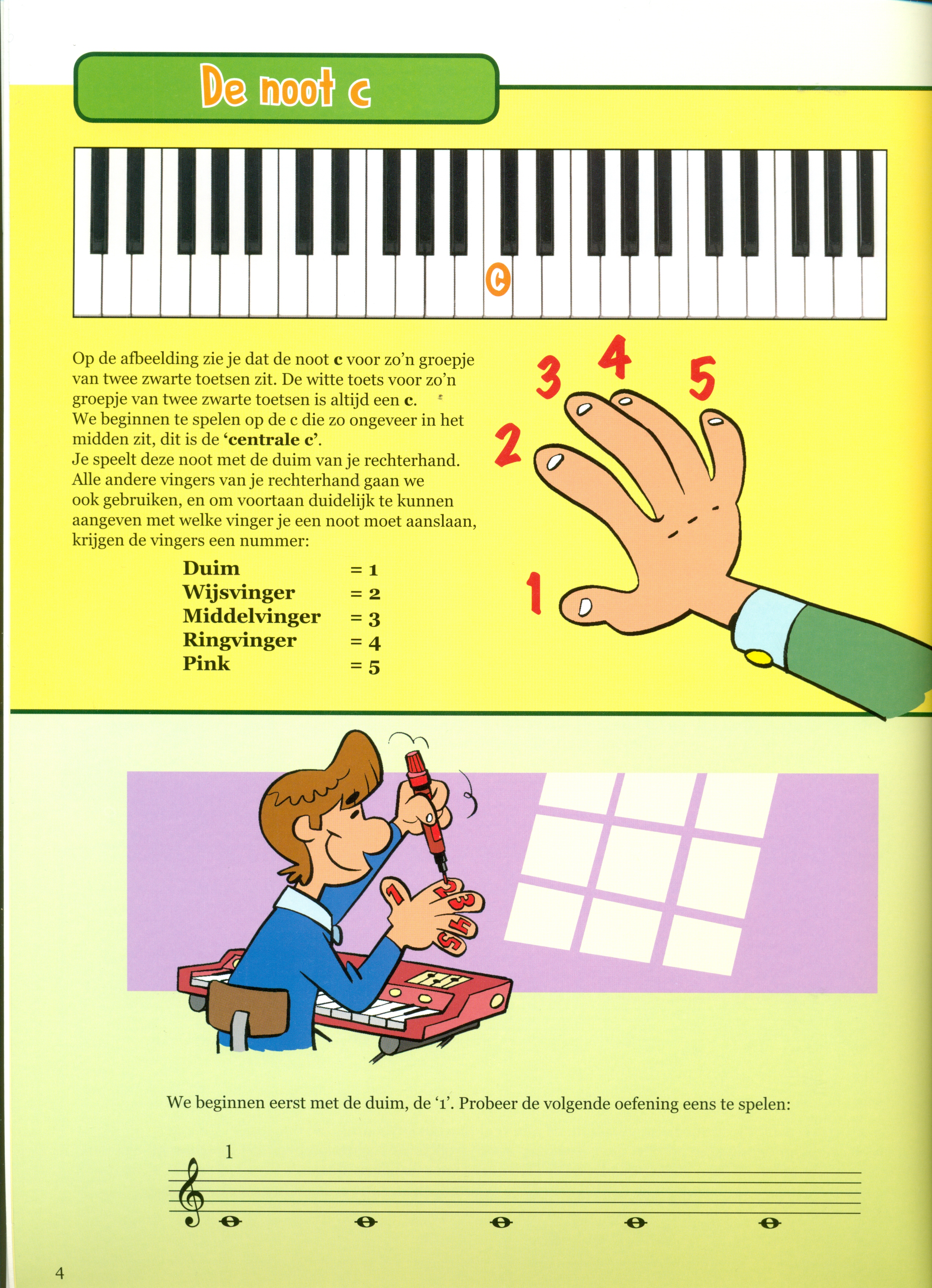 Joop van Houten: Leerboek Voor Keyboard 1 - Afbeelding 4