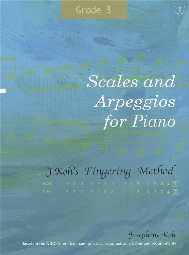 Scales and Arpeggios For Piano – Fingering Method Grade 3