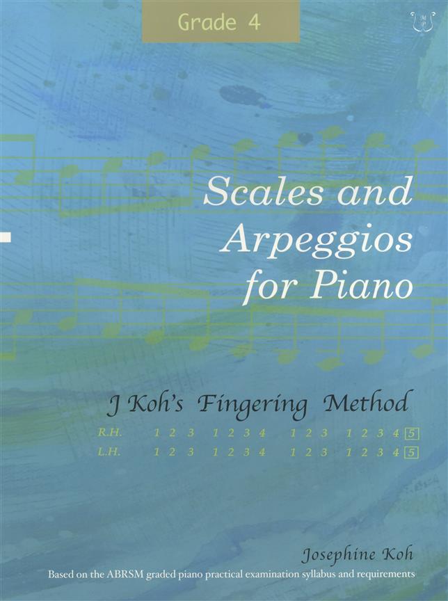 Scales and Arpeggios For Piano – Fingering Method Grade 4