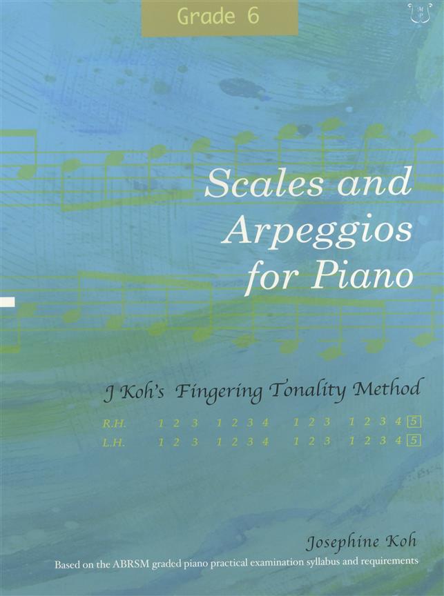 Scales and Arpeggios For Piano – Fingering Method Grade 6