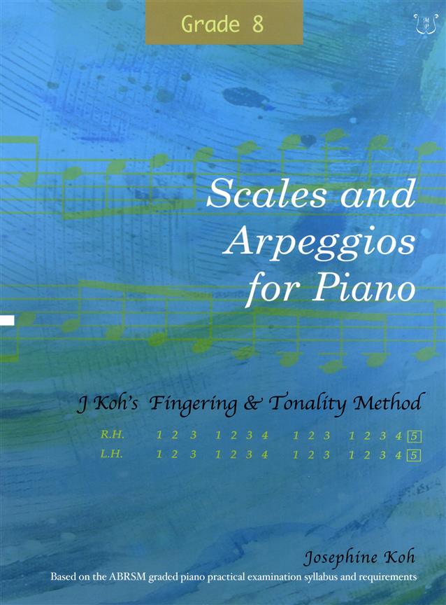 Scales and Arpeggios For Piano – Fingering Method Grade 8