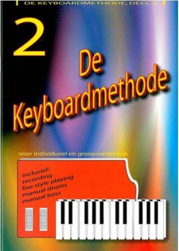 De Keyboardmethode 2