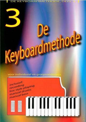 De Keyboardmethode 3