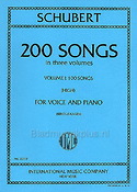 Schubert: Lieder Band 1 Sopraan (IMC)