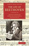 The Life of Beethoven 2 Volume set