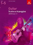 Guitar Scales and Arpeggios, Grades 15