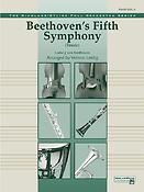 Beethoven's 5th Symphony, Finale
