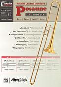 Zugtabelle Posaune | Position Chart Trombone