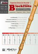 Grifftabelle Blockflote | Fingering Chart Recorder