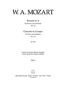 Mozart: Concerto for Piano and Orchestra no. 12 in A major K. 414