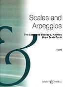 Scales and Arpeggios