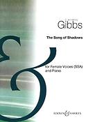 Cecil Armstrong Gibbs: A Song of Shadows op. 9/5