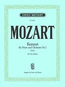Mozart: Horn Concerto in D major KV 412/514 (386b)
