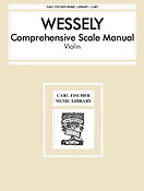 Wessely: Comprehensive Scale Manual