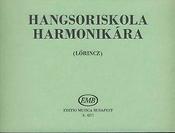 Lőrincz: Scale Studies