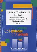 Schule / M?thode / Method 1