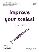 Improve your scales! Clarinet Grades 4-5