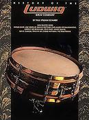 History of the Ludwig Drum Company