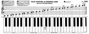 Keyboard & Reference Chart