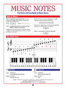 Music Notes(The Quick & Easy Guide to Music Basics)