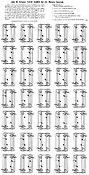 Flash Cards - Set 2