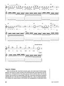 Avenged Sevenfold Signature Licks Guitar