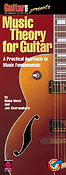 Guitar One Presents Music Theory for Guitar