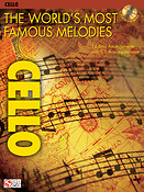 The Worlds most Famous Melodies