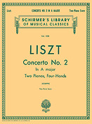 Franz Liszt: Concerto No. 2 in A