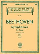 Beethoven: Symphonies Book 2 (Piano Solo)