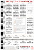 Jazz Piano Wall Chart