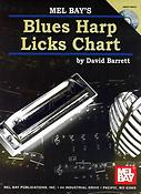 Blues Harp Licks Chart