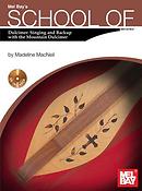 Theory and Scales fuer Fiddle Tunes