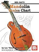 Mandolin Sclaes Chart