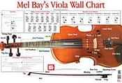 Viola Wall Chart