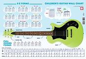 Children's Guitar Refuerence Wall Chart