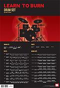 Learn to Burn: Drum Set Wall Chart