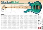 Corey Dozier: 5-String Bass Guitar Wall Chart