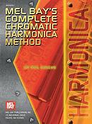 Chromatic Harmonica Method