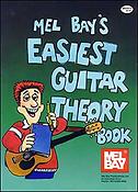 Easiest Guitar Theory Book