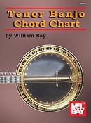 Tenor Banjo Chord