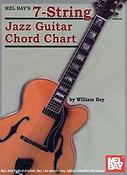 Mel Bay's 7-String Jazz Guitar Chord Chart