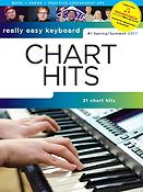 Really Easy Keyboard: Chart Hits - #1 2017