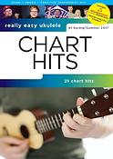 Really Easy Ukulele: Chart Hits - #1 2017