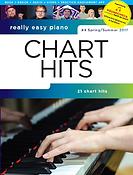 The Really Easy Piano: Chart Hits -4 Spring/Summer 2017