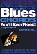 All The Blues Chords You'Ll Ever Need (Piano)