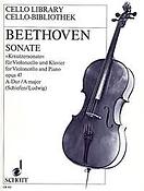 Beethoven: Sonata A Major op. 47